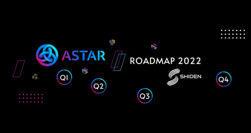 Plan de desarrollo de Astar Network.