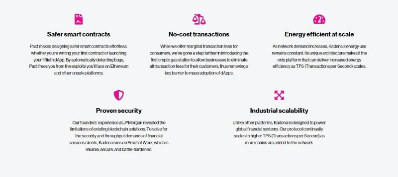 O que é Kadena (KDA)?  Visão geral do projeto e token KDA .