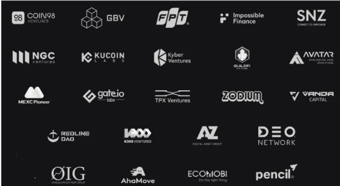 Cos'è la Rete Aura?  Cose da sapere sul progetto Aura Network