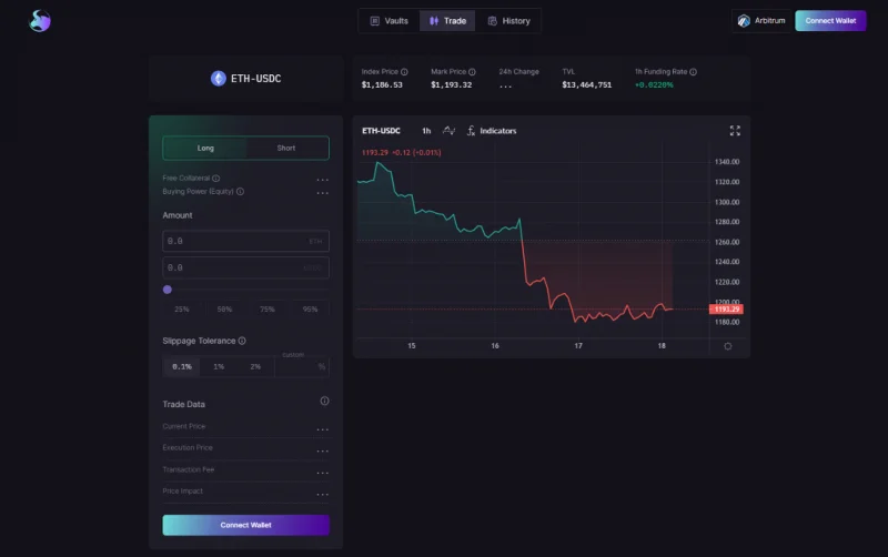 Wat is Rage Trade?  Dingen die u moet weten over Rage Trade