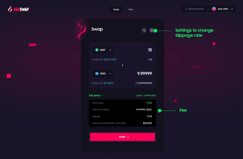ما المميز في مشروع Hidden Gem PlutusDAO على Arbitrum؟