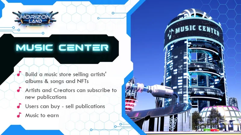 Wat is Horizon Land Metaverse?  Horizon Land Metaverse Wereld Details