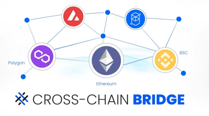 บทวิเคราะห์เชิงลึก: ศักยภาพของ VeChain ควรลงทุนหรือไม่?