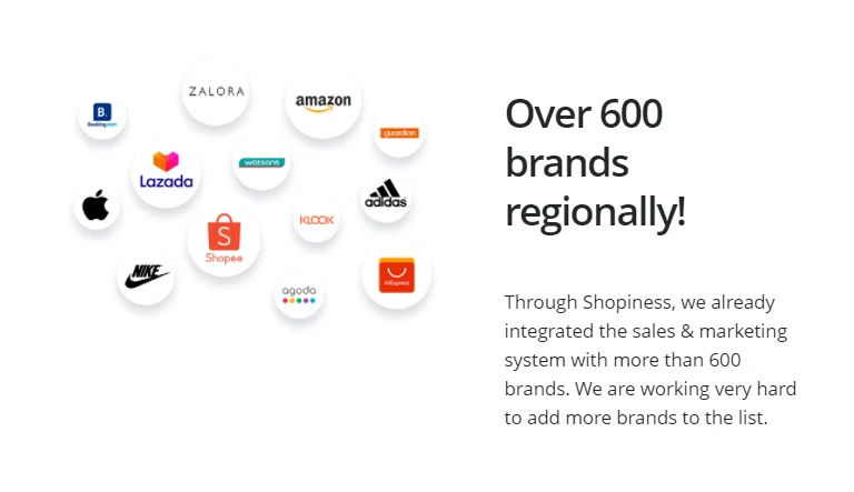 Wat is ShopNEXT? Basisinformatie over ShopNEXT en NEXT