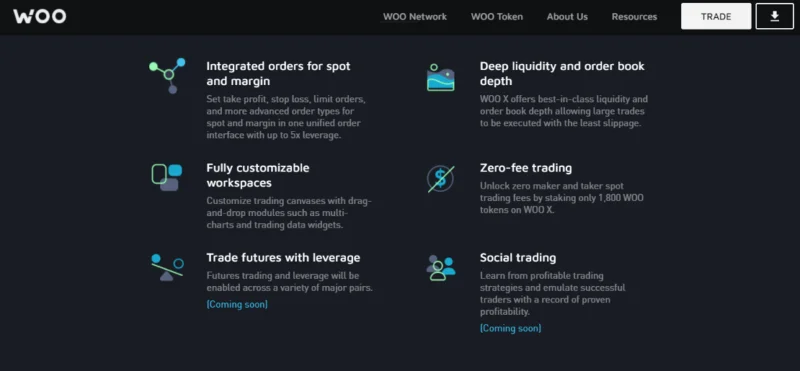 โครงการ WOO Network คืออะไร?  ข้อมูลพื้นฐานเกี่ยวกับ WOO Network ที่คุณควรรู้