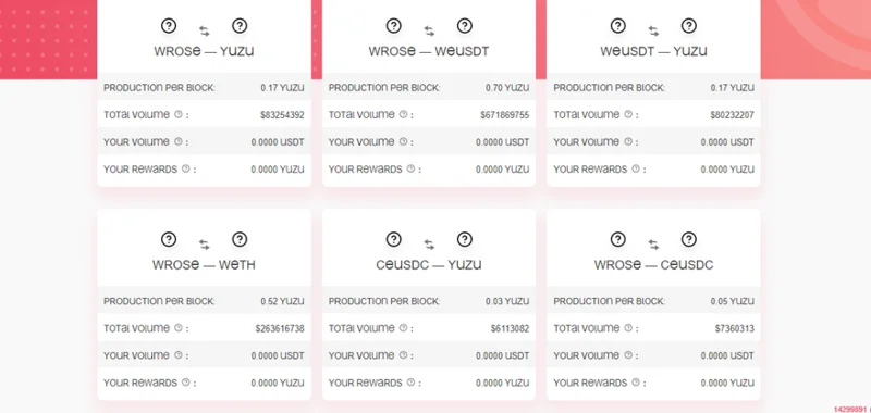 Apa itu YuzuSwap?  Hal-hal yang perlu diketahui tentang proyek YuzuSwap dan token YUZU
