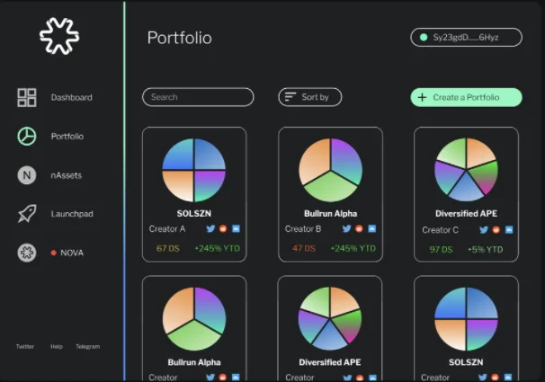 Wat is Nova Finance?  Alle informatie over Nova Finance en NOVA-token