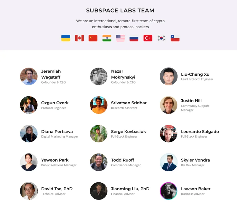Wat is Subspace-netwerk?  Basisinformatie over Subspace Network