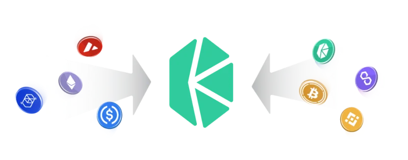 Что такое Киберсеть? Обзор монеты Kyber Network Crystal v2 (KNC)