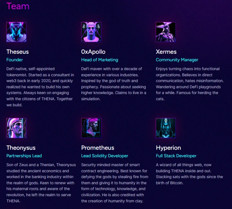 Equipo de desarrollo de Thena
