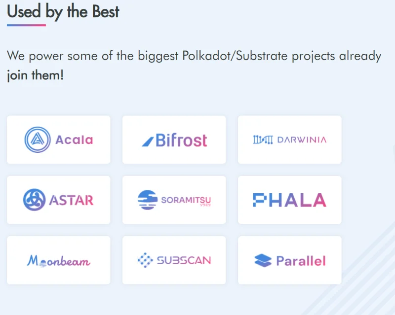 SubQuery Netzwerk Partner