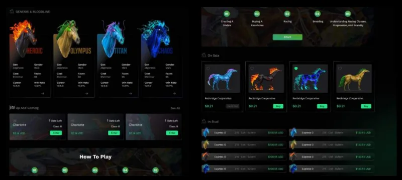 Wat is DeFiHorse (DFH)?  Explosie van DeFiHorse-game in 2022
