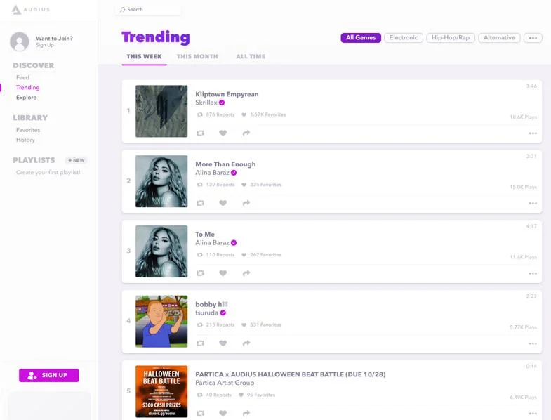A tot Z beoordeling van het Audius-project en de audiotoken-cryptocurrency
