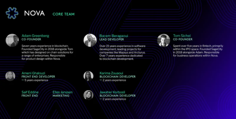 Wat is Nova Finance?  Alle informatie over Nova Finance en NOVA-token