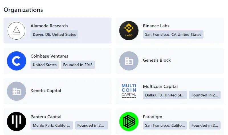 Overzicht van de FTX exchange en de FTT .token