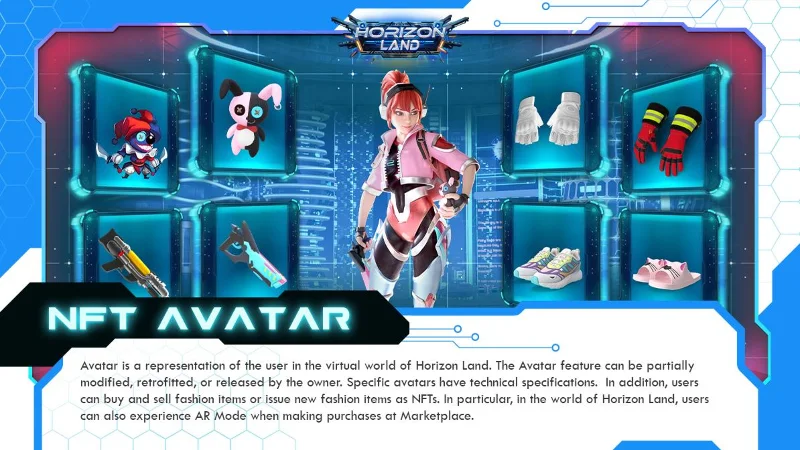 Wat is Horizon Land Metaverse?  Horizon Land Metaverse Wereld Details