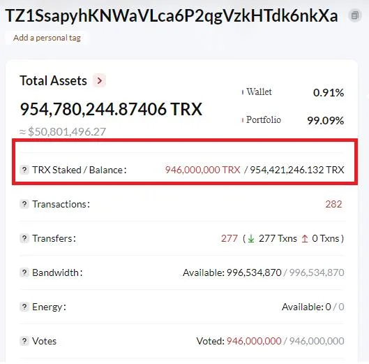 USDD Tron Terus Kehilangan Tambatan.  Apa yang sedang berlaku?