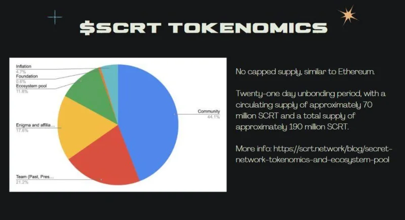 Wat is een geheim netwerk?  Dingen die u moet weten over het Secret Network-project en het SCRT-token