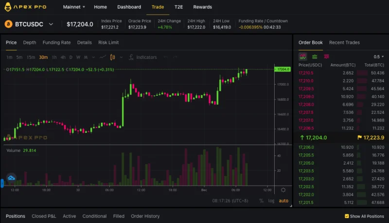 ApeX Pro: 모든 트레이더를 위한 간소화된 DEX