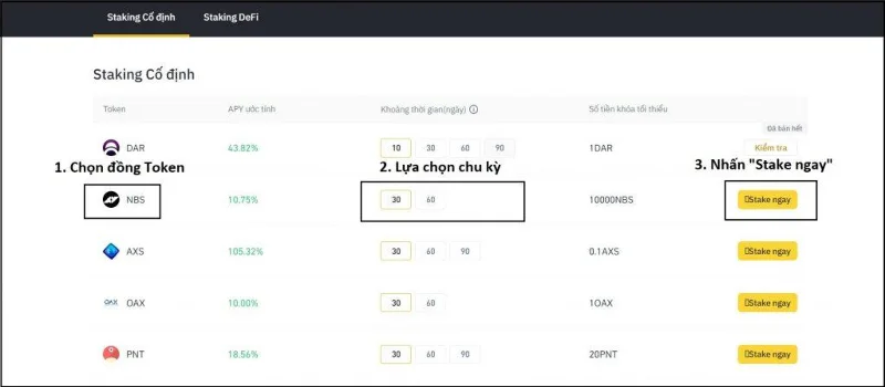 Binance Stake คืออะไร?  ควรเดิมพันกับ Binance หรือไม่