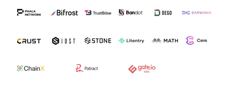Apa itu Jaringan Apron?  Tentang Apron Network dan APN .coin