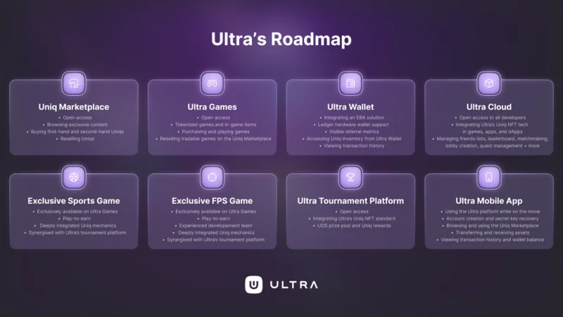 울트라(UOS)란?  UOS .token 개요
