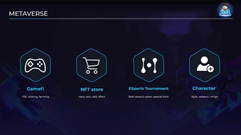 Apa itu Zuki Moba?  Ikhtisar proyek dan token ZUKI