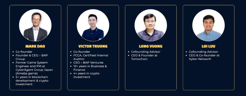 Was ist DeFi Warrior (FIWA)?  Alle Informationen zum FIWA-Token