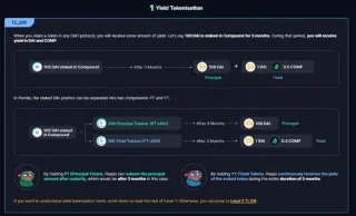 Pendle 금융이란 무엇입니까? Pendle Finance에 대해 알아야 할 사항