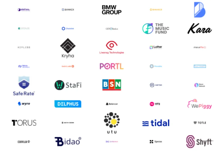 Wat is Oasis-netwerk?  Alle informatie over Oasis Network en ROSE .coin