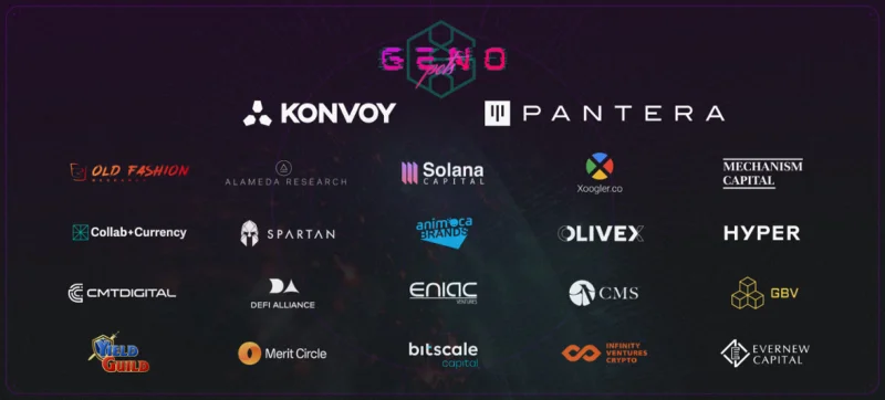 Investitorii Genopets