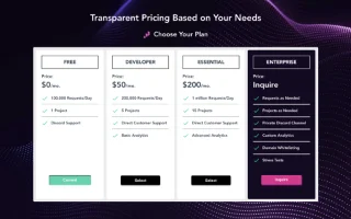 Apa itu RunNode (RUN)? Semua tentang token RUN yang perlu Anda ketahui