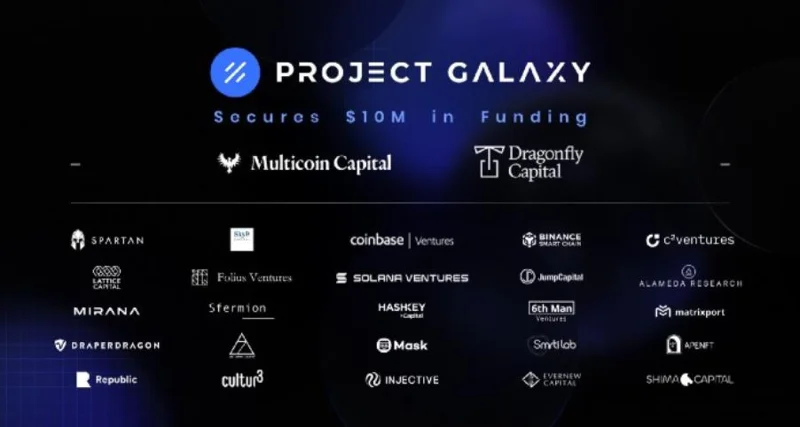 Wat is ProjectGalaxy?  Alle informatie over Project Galaxy en token GAL
