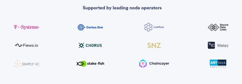 Co to jest Chainlink (LINK)?  Co warto wiedzieć o Chainlink i LINK
