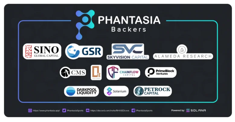 Wat is fantasie?  Alle informatie over Phantasia en de FANT .-token