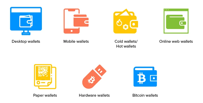 Wat is USDT?  Informatie over Tether (USDT)