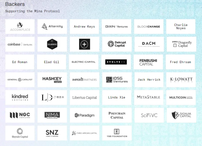 โปรโตคอล Mina คืออะไร?  โครงการ Mina Protocol และโทเค็น MINA ครบชุด