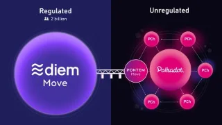 Was ist das Pontem Network-Projekt? Grundlegende Informationen zum Pontem Network