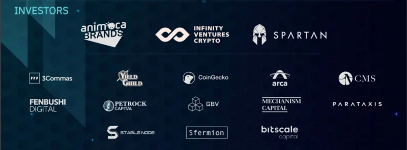 Blockchain Space คืออะไร?  เสร็จสิ้นโครงการและโทเค็น GUILD