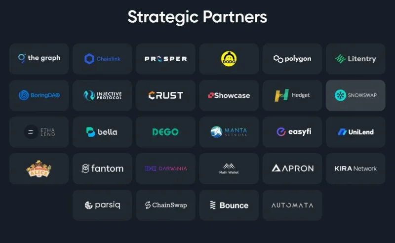 Clover Finance Partner