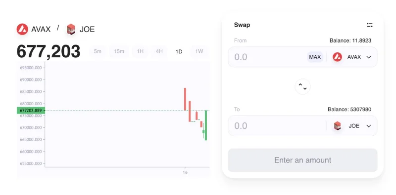 Interfaz de Trader Joe para intercambio de tokens