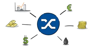 SUSD是什麼？有關如何在 Synthetix 上鑄造 sUSD 的說明