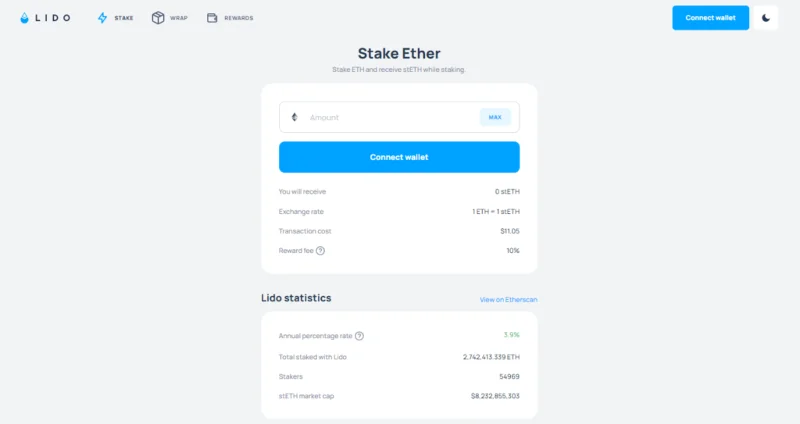 Что такое Лидо Финанс?  Вся информация о Lido Finance и токене LDO.