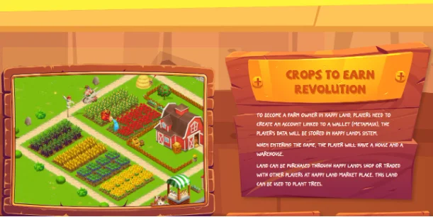 Lees meer over het spel HappyLand