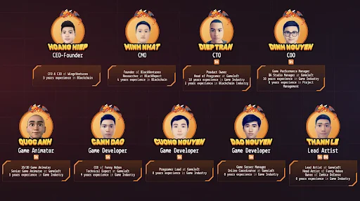 Wat is project Gunstar?  Alle informatie over het project