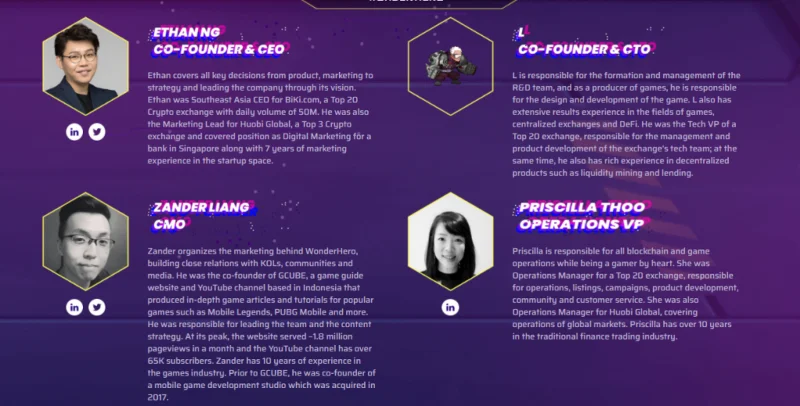Wat is WonderHero?  Wat u moet weten over tokens $WND, $HON