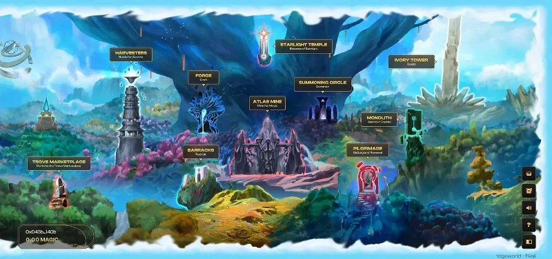 TreasureDAO-ecosysteem: de Nintendo van Crypto Metaverse?