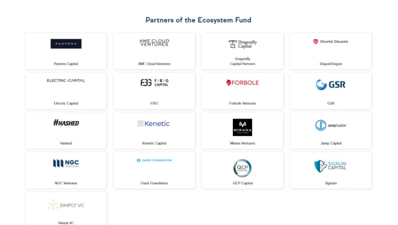 Ce este Oasis Network?  Toate informațiile despre Oasis Network și ROSE . coin