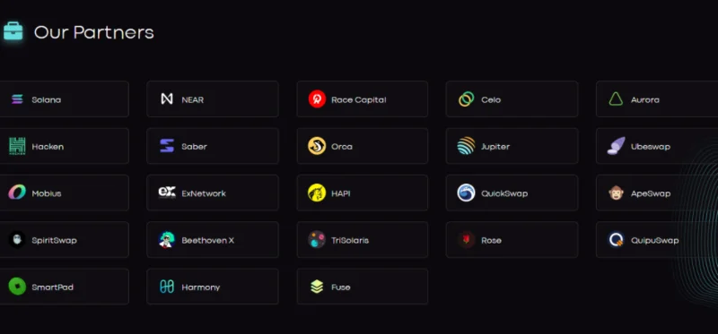 Что такое Олбридж? Полная информация об Allbridge и токене ABR.