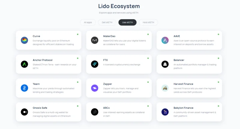 Что такое Лидо Финанс?  Вся информация о Lido Finance и токене LDO.